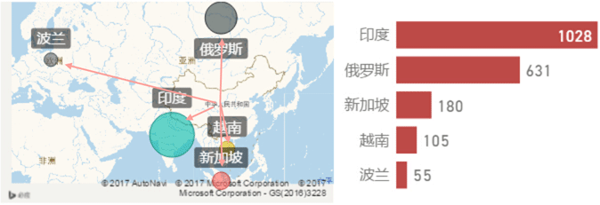 中国申请gif（图二）.gif