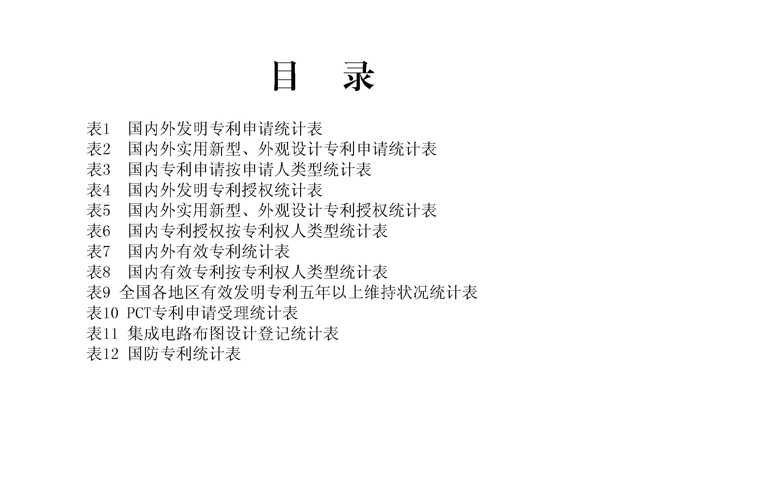 2017年8月国家知识产权局专利业务工作及综合管理统计月报_页面_02.jpg