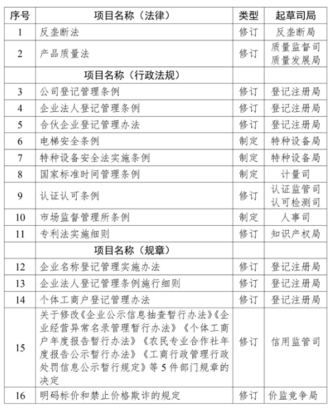 微信截图_20190214091239.png