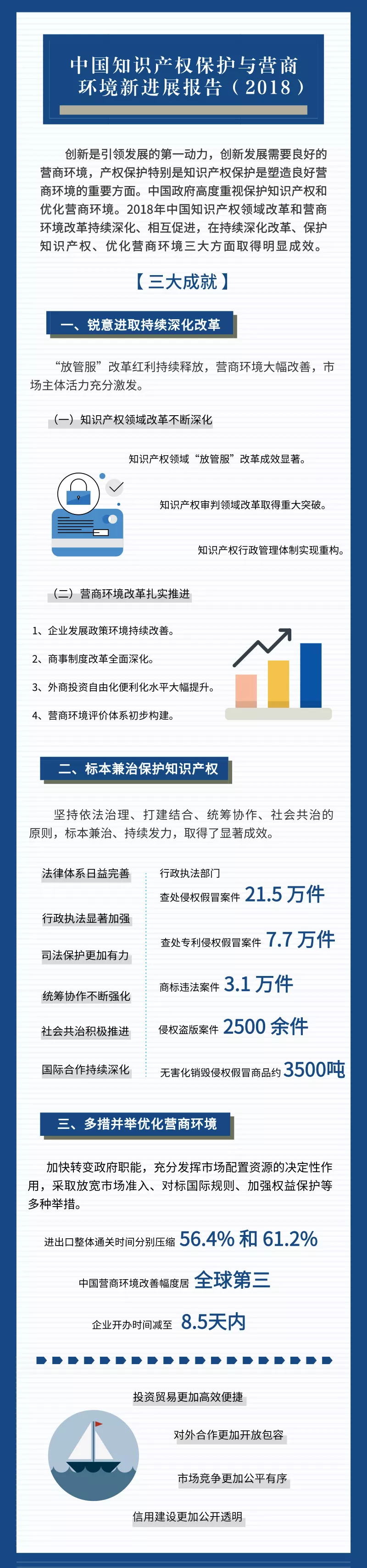 图解 2.png