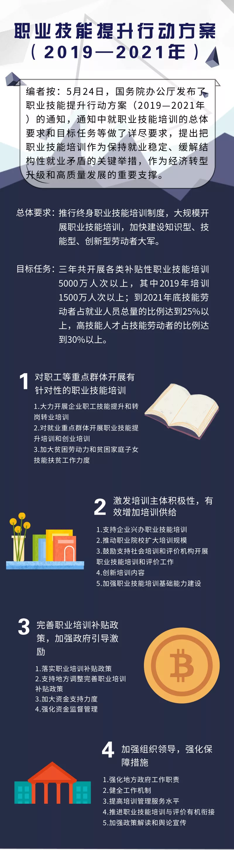 图解3.png