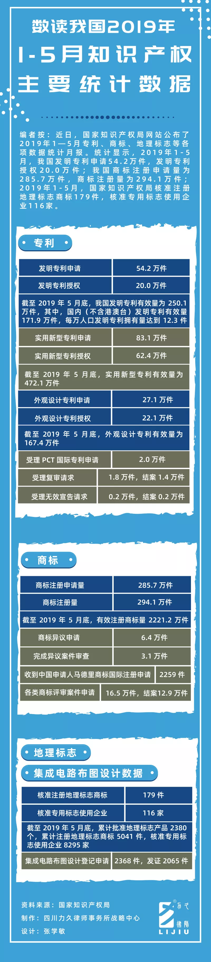 图解6.png