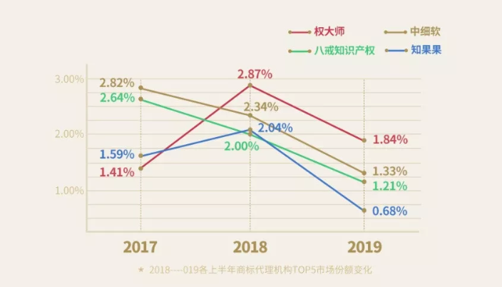 1564541272355700.png 1.png