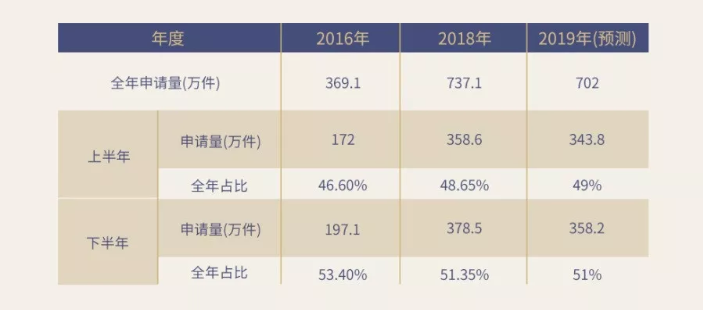 1564541305615225.png 1.png