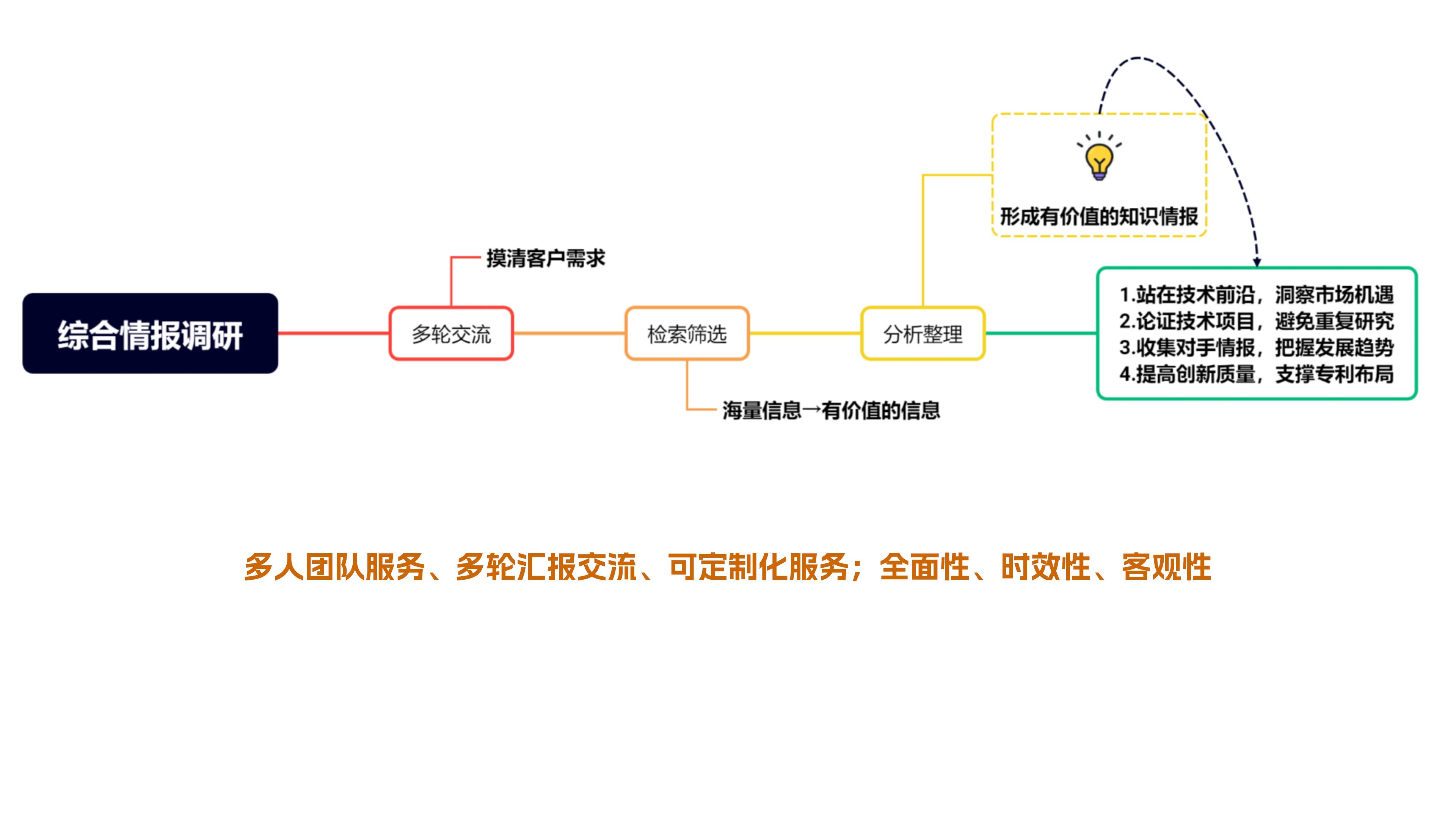 1.网站产品资料240716（1-11）_21.jpg